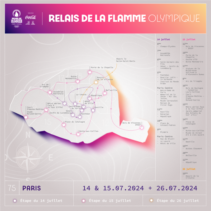 Cérémonie d'ouverture des JO Paris 2024 date, horaires et prix