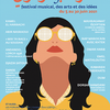 Arabofolies : festival musical, des arts et des idées