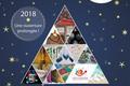 Expositions dans le Puy-de-Dôme en 2018