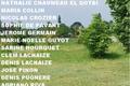 Expositions dans le Loiret en 2019