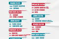 Festival dans les Landes en 2021 et 2022
