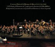 Orchestre d'Harmonie de Troyes