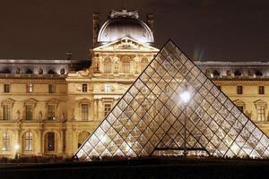 Musée du Louvre Paris : programme, visites et tarifs du Louvre