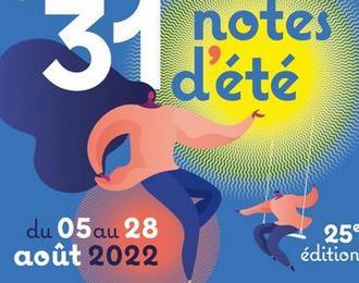 Dcouverte de la batucada - Festival 31 Notes d't 2022