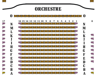 La Pépinière Théâtre Paris 2ème