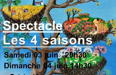 Spectacle style cabaret  Nevoy