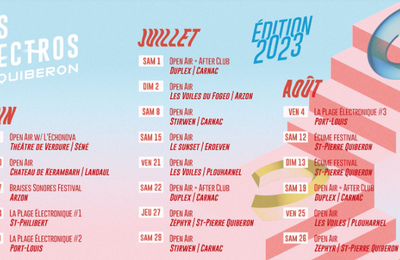 Les lectros de Quiberon Festival Open air au Zphyr  Saint Pierre Quiberon