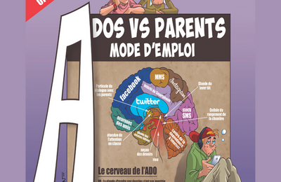 Ados VS Parents : mode d'emploi  Bordeaux