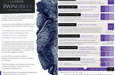 Festival de Thtre Invisibles-Invincibles 2024