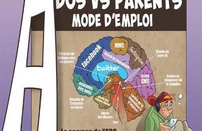 Ados vs parents : mode d'emploi à Lille