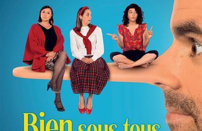 Bien sous tous rapports  Paris 11me