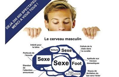 Homme femme mode d'emploi  Le Mans