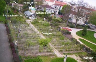 Visite guide du jardin cole de Caudran  Bordeaux