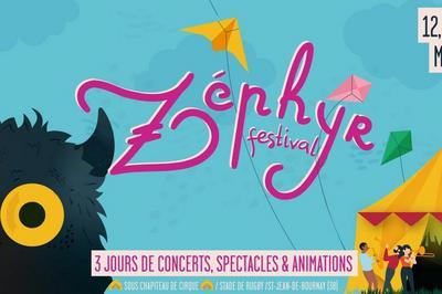 Zphyr Fetsival - Nuit du Groove  Saint Jean de Bournay