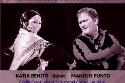 Sunday Flamenco  Paris 19me