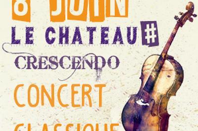 Le Chteau Crescendo, Orchestre de Montpellier  Castries