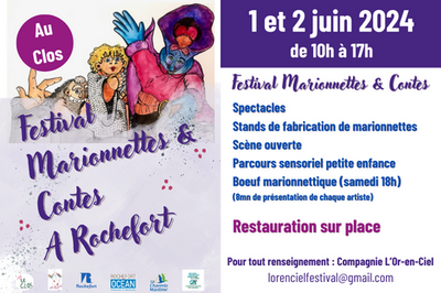 Festival Marionnettes & Contes  Rochefort 2025
