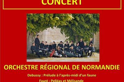 Concert Par L'orchestre Regional De Normandie  Port en Bessin Huppain