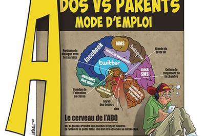 Ados VS Parents mode d'emploi  Nantes