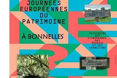 Chemins et sentes  Bonnelles