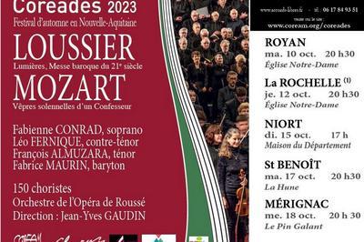 Concert Loussier, Mozart à La Rochelle
