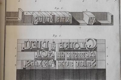Dcouverte de la typographie  Langres
