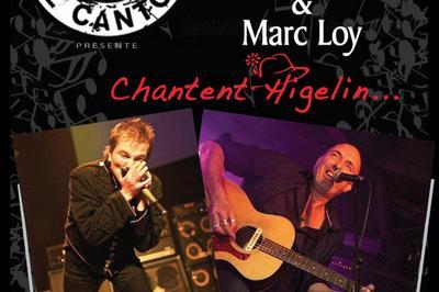 Diabolo & Marc Loy Chantent Higelin  Paris 13me