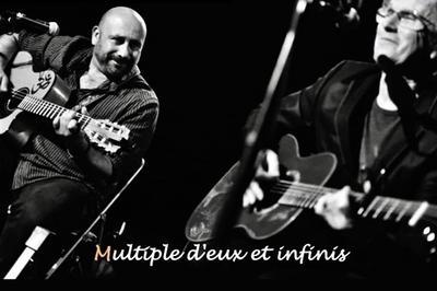 Djinpa Duo - Serge Salles-Mazou Et Frdric Chaudagne  Bayonne