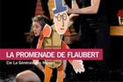 La Promenade de Flaubert, Spectacle de Marionnettes  Corze