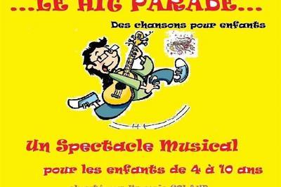 Le hit parade des chansons pour enfants à Saint Cyr sur Mer