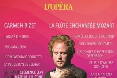 Les grands airs clbres d'opra pour soprano et tnor  Paris 6me