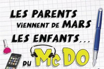 Les Parents Viennent De Mars, Les Enfants Du Mc Do  Rouen