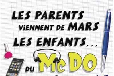 Les Parents Viennent De Mars, Les Enfants Du Mc Do  Caen
