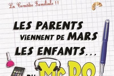 Les Parents Viennent De Mars, Les Enfants Du McDo ! Chez Papa  Toulouse