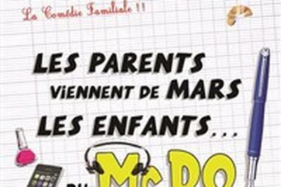 Les parents viennent de Mars, les enfants du McDo ! Chez Papa  Toulouse