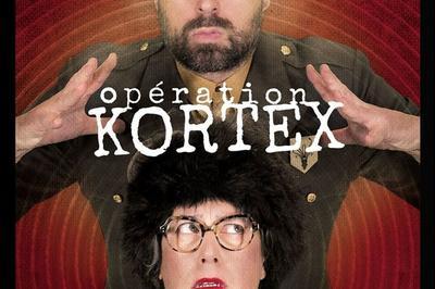 Operation Kortex  Paris 11me