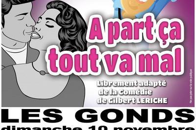 Thtre comdie A part a tout va mal, Les Gonds