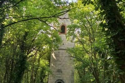 Visite de la Tour Beauregard  Tuffalun