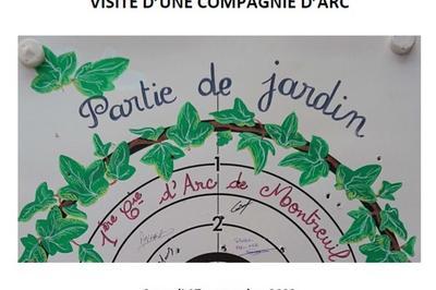 Visite Du Jardin D'arc De La 1re Compagnie D'arc De Montreuil