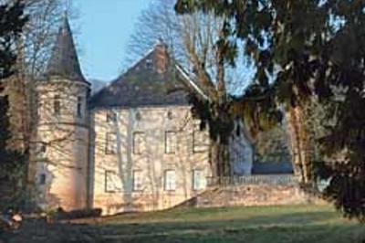 Visite guidée du Château de Nurieux Volognat