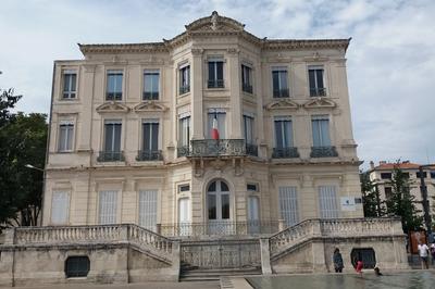 Visites Commentes De La Chambre De Commerce Et D'industrie Du Vaucluse  Avignon