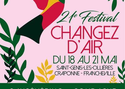 Festival Changez D'air 2022
