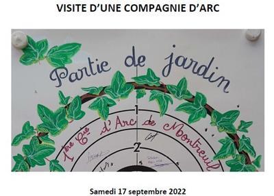 Visite Du Jardin D'arc De La 1ère Compagnie D'arc De Montreuil