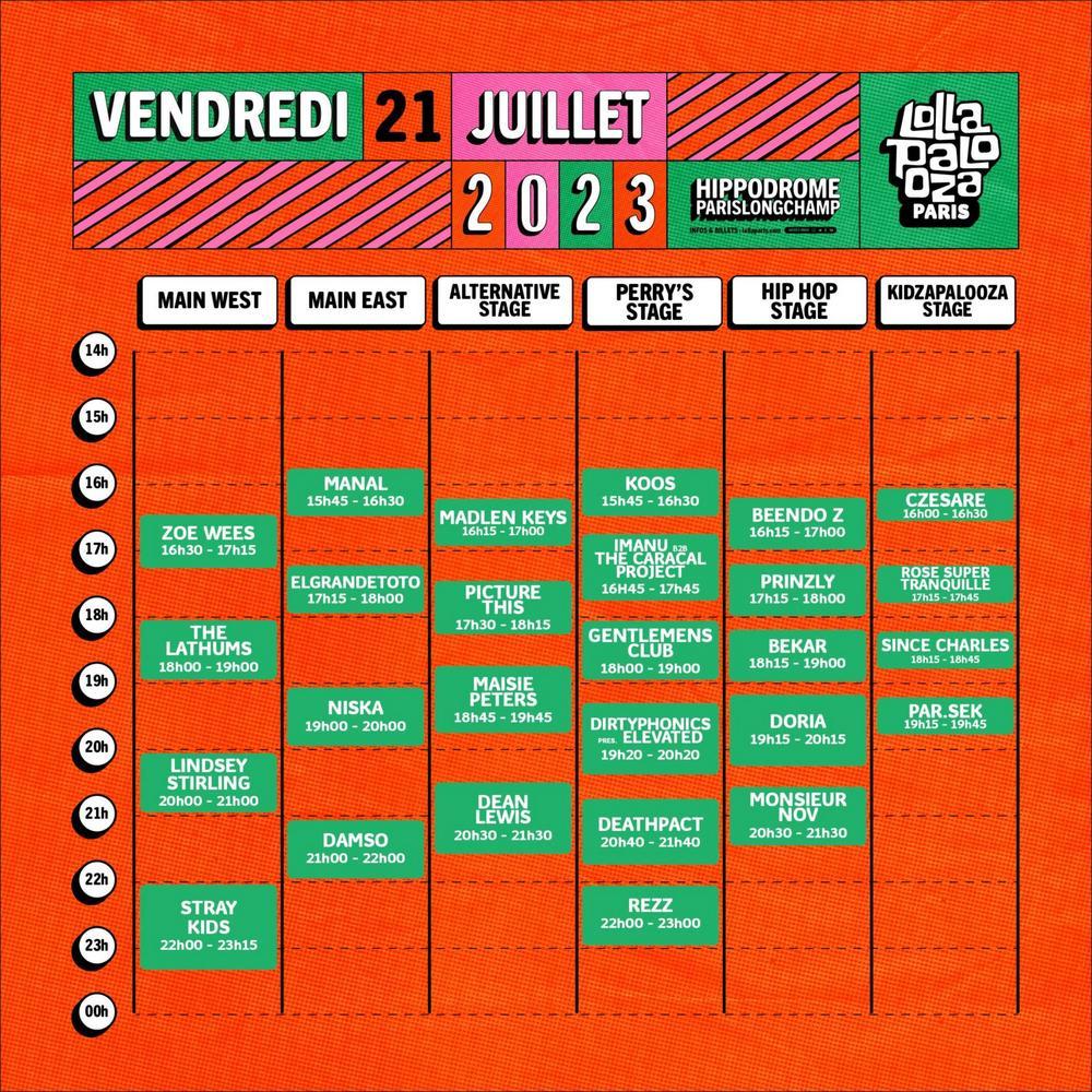 Lollapalooza Paris 2024 prix, programme et lineup