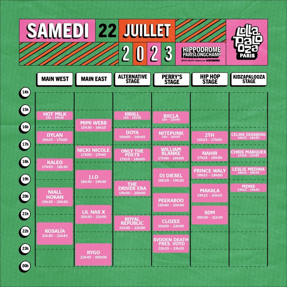 Lollapalooza Paris 2024 prix, programme et lineup